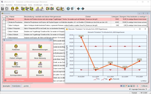 ezBlutwerte - Software zum Analysieren von Blutwertmessungen - berblick