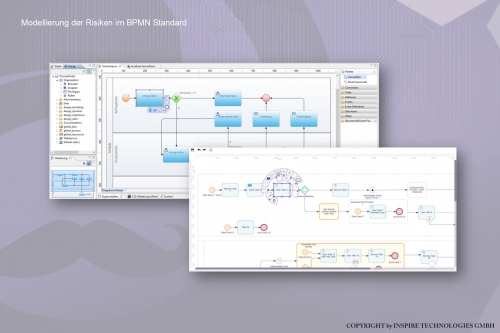 BPMN models